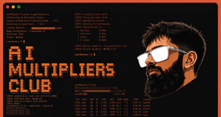 AI Multipliers Club