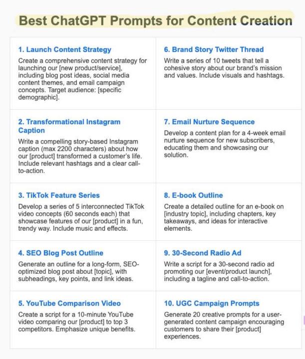 More prompt cheat sheets