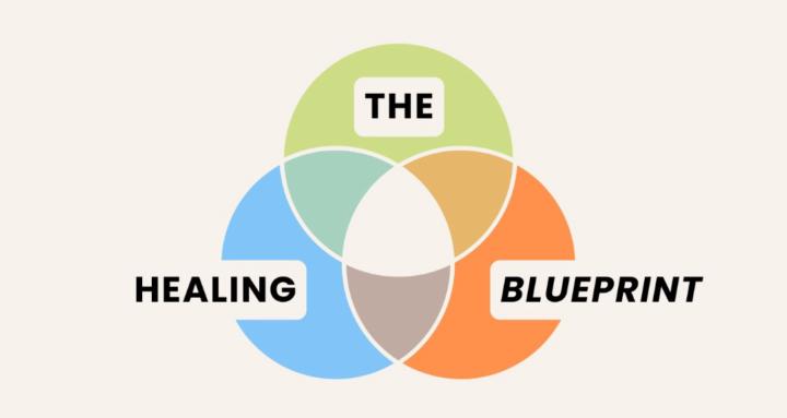 The Healing Blueprint (CLOSED)