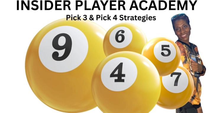 Insider Player Academy