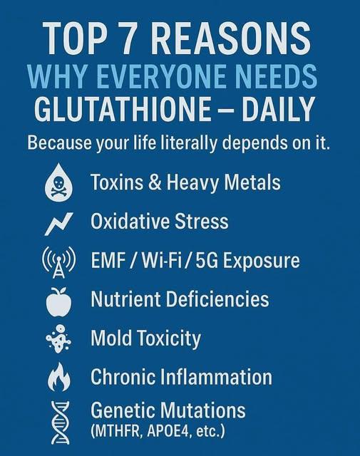 Glutation can not be absobed through the digestive system