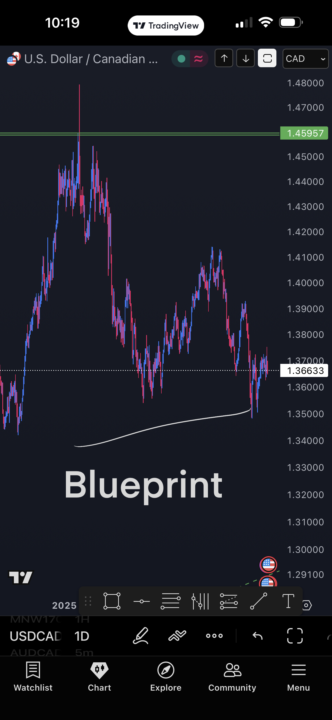 They Say “Violent Stock Market Crash”