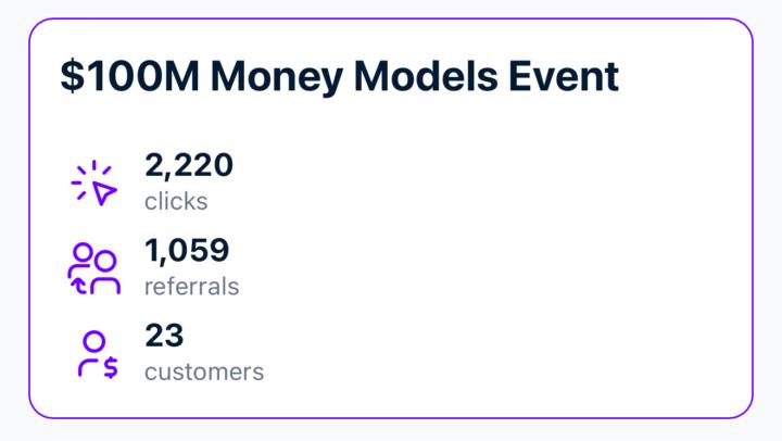 ¡Hemos superado los 1.000 registrados!