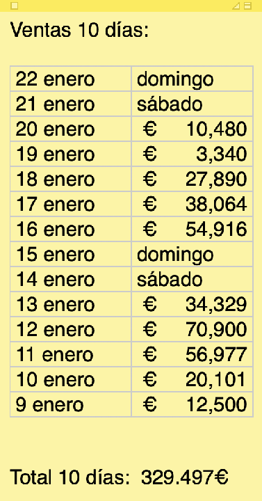 💰329.497€ en 10 días...