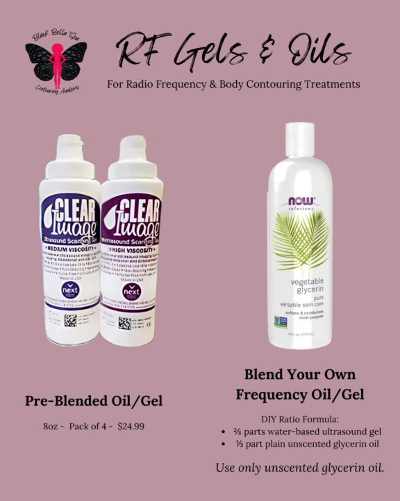Radio Frequency Gels??