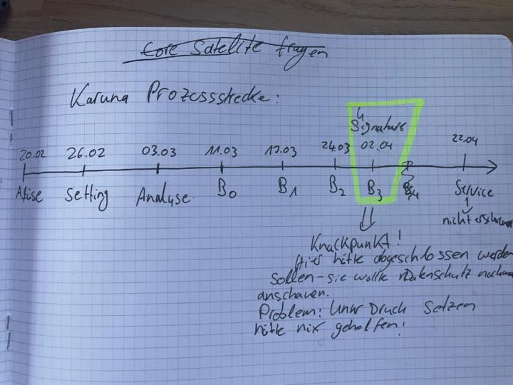 Valentin Bockstaller