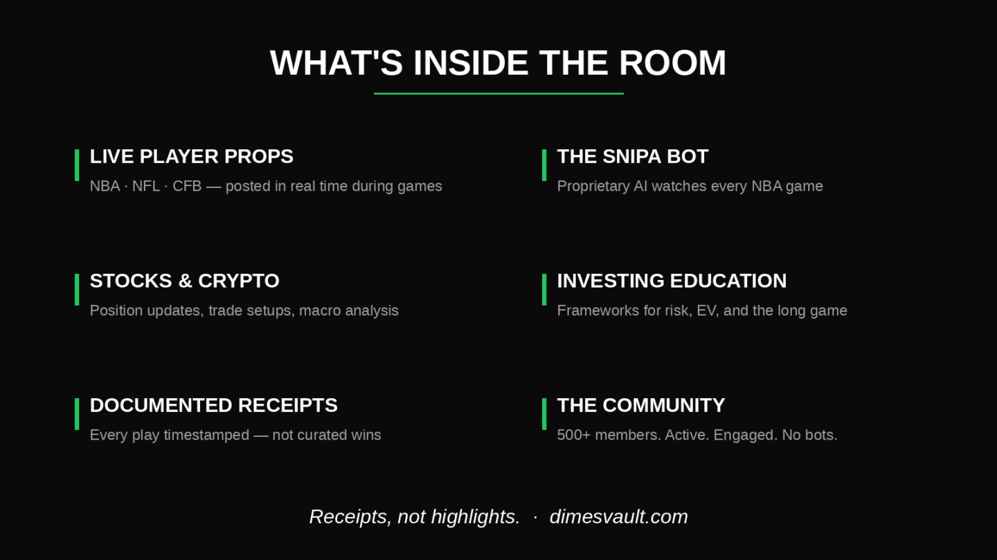 Dimes Vault