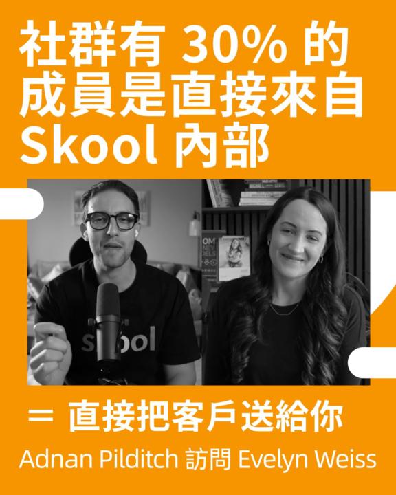 社群有 30% 的成員是直接來自 Skool 平台的發現頁面，這等同於「免費的客戶」！