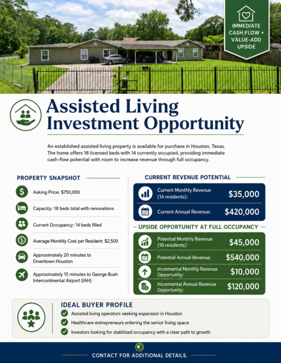 Assisted Living Investment Opportunity