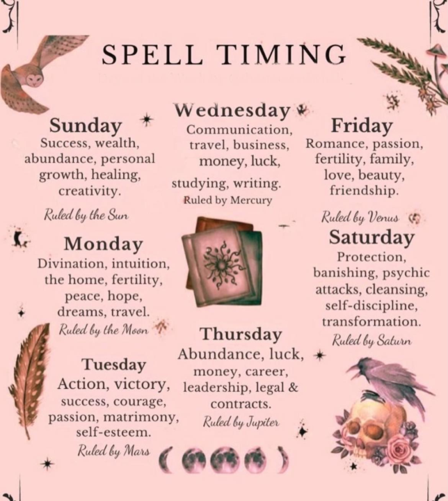 Great little printable!