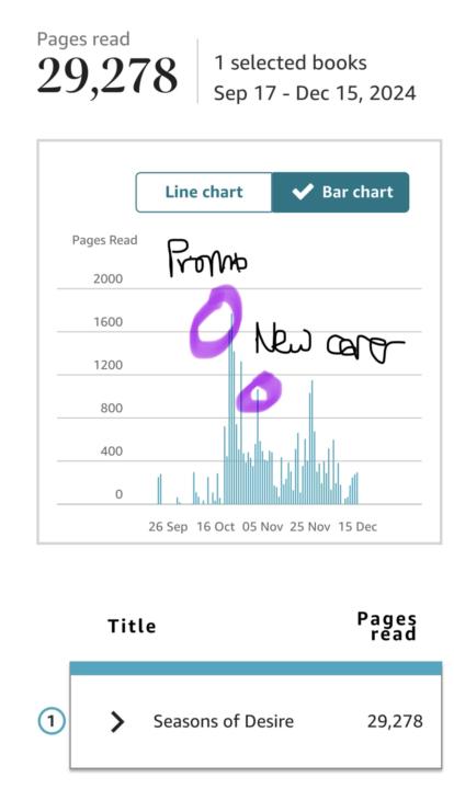 Cover change feedback 