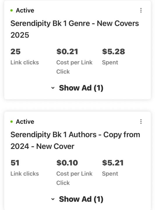 Ad costs per click