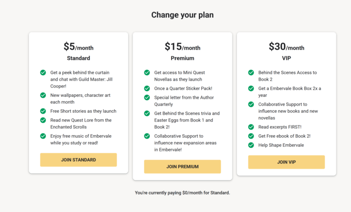 I'm building an immersive Community for my fiction