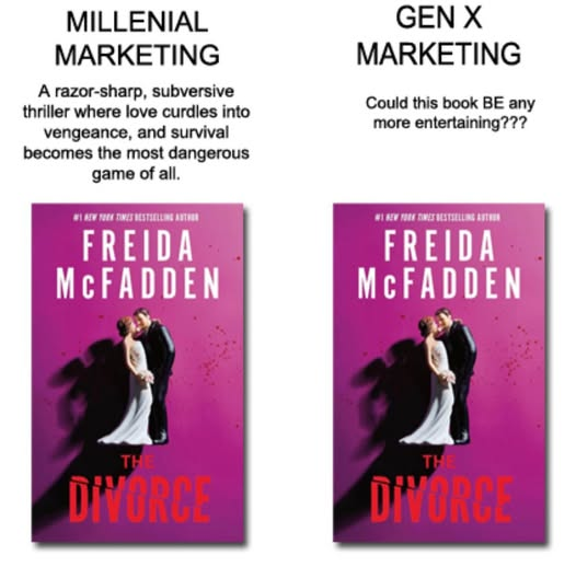 Millenial vs Gen X Marketing