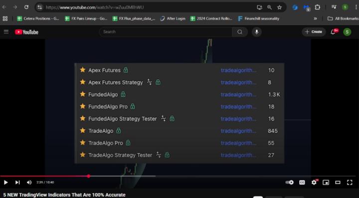 Synergy Hedge