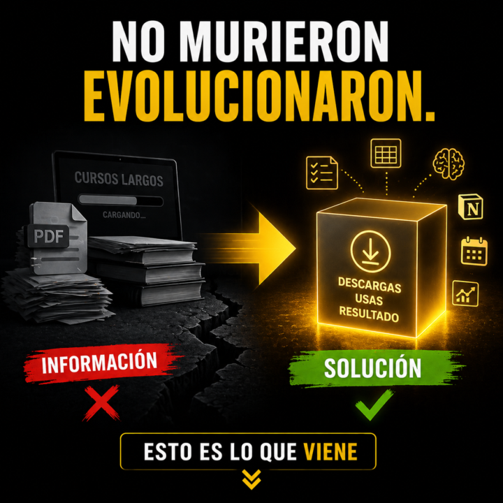 Evolución de los Productos Digitales 
