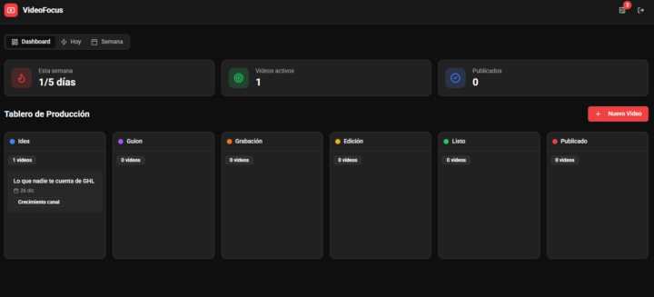 He practicado y este es el primer resultado de mi PAU