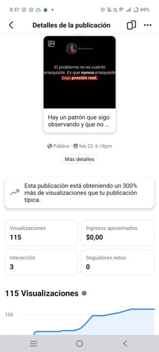 Posts estilo Pilas Academy