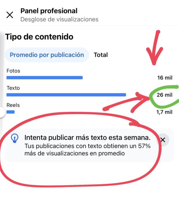 Últimamente he estado mirando mis estadísticas con más calma, y hay algo que me sigue llamando la atención cada vez que reviso.
