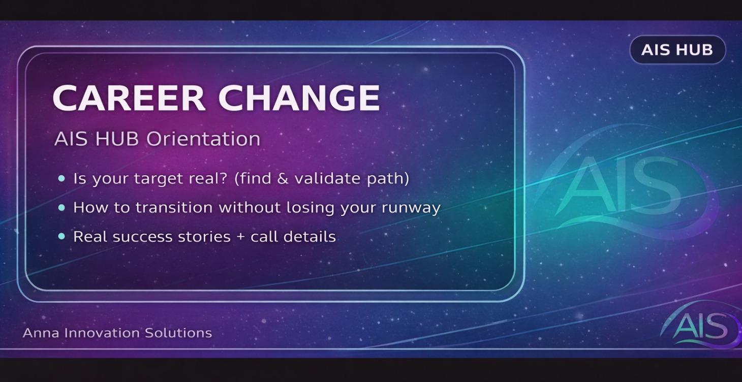 Career Change | Start Here (Free)