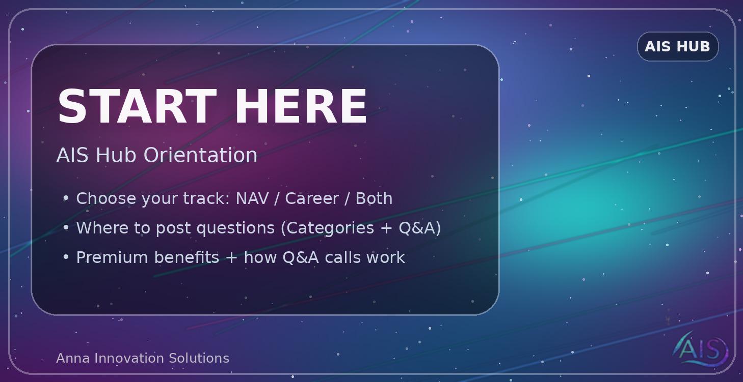 START HERE | AIS Hub