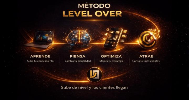 Level Over  