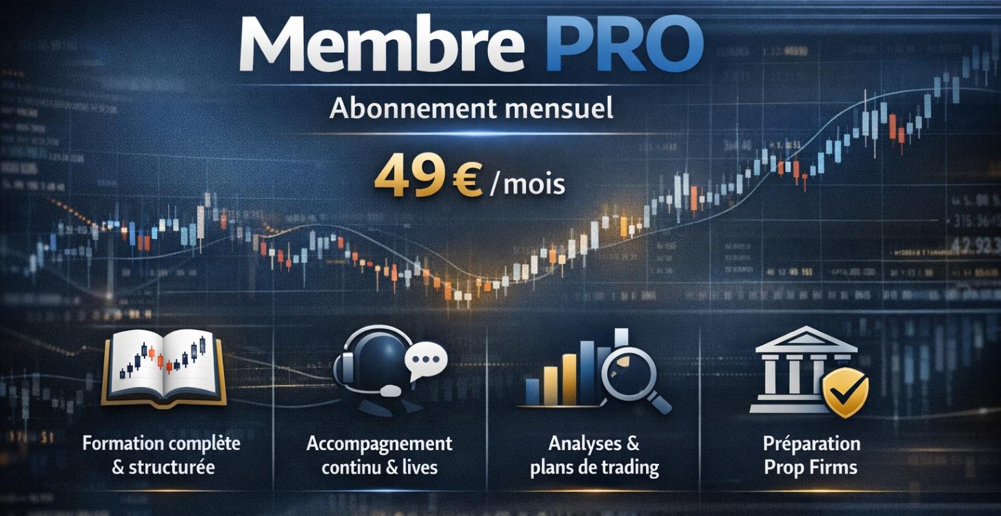 Membre PRO – Trading Accompagné