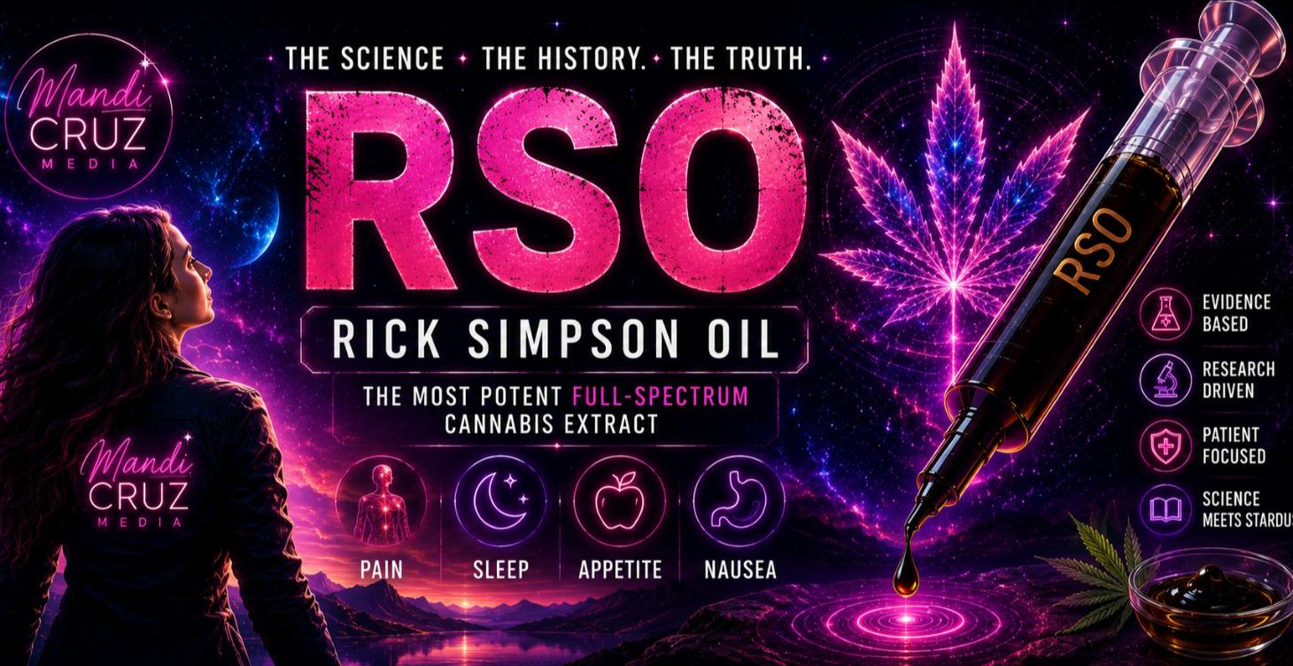 RSO-The Dark Oil that Changed Cannabis History