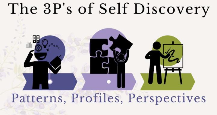 The 3P's of Self Discovery