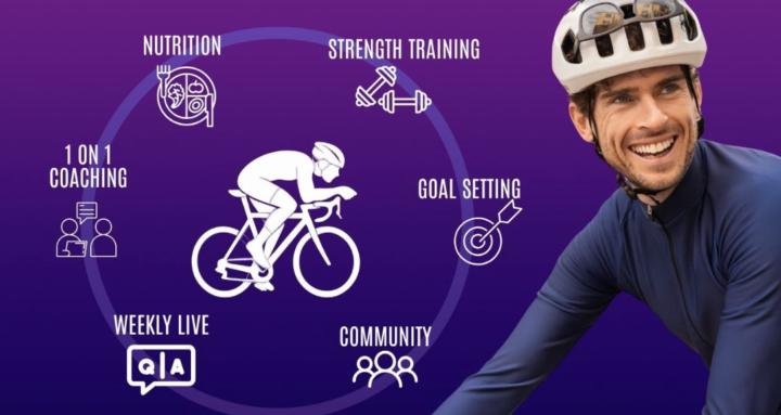 Roadman Cycling Collective