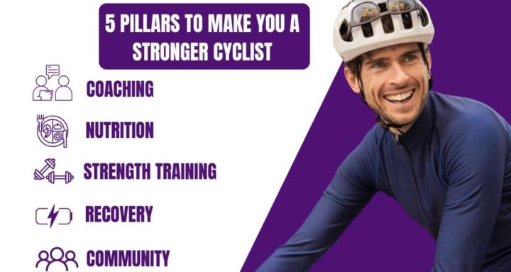 Roadman Cycling Clubhouse