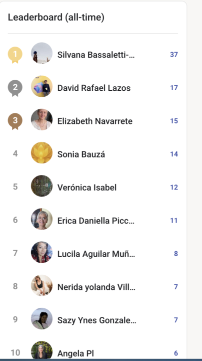 🏆 RECONOCIMIENTO CASA ORIGEN: Los miembros más activos tendrán un premio!!
