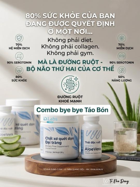 Ai từng bị chạy ads lỗ liên tục giống tôi không?