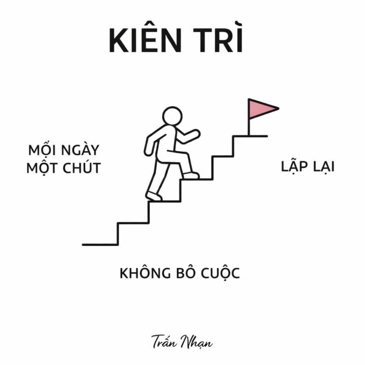 Kiên Trì 