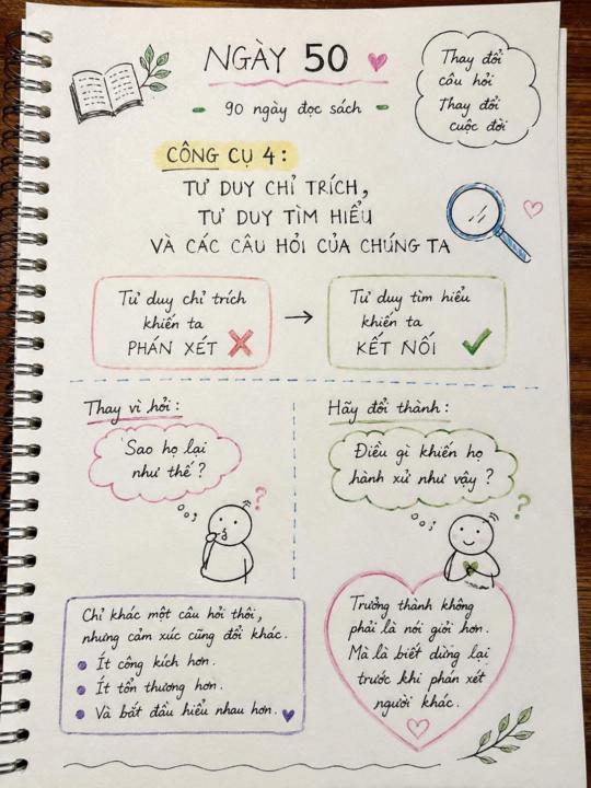 TƯ DUY CHỈ TRÍCH-TƯ DUY TÌM HIỂU BẠN CHỌN CÁI NÀO???