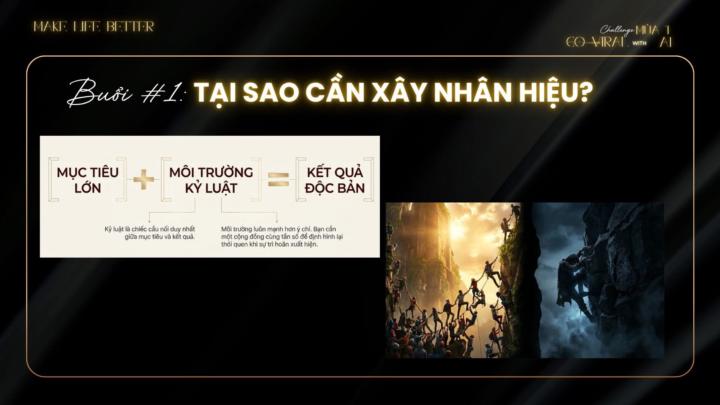 DAY 1/21] – XÂY NHÂN HIỆU