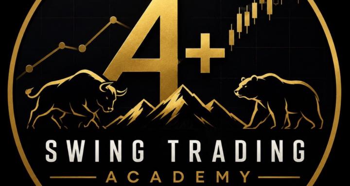 A+ Swing Trading Academy