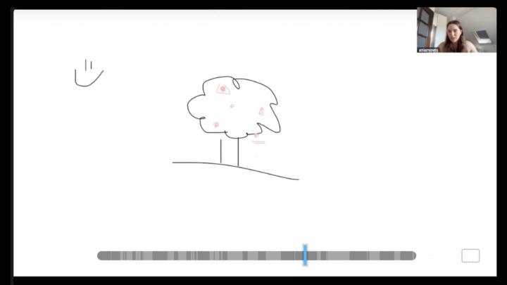 I drew a tree on a whiteboard today.
