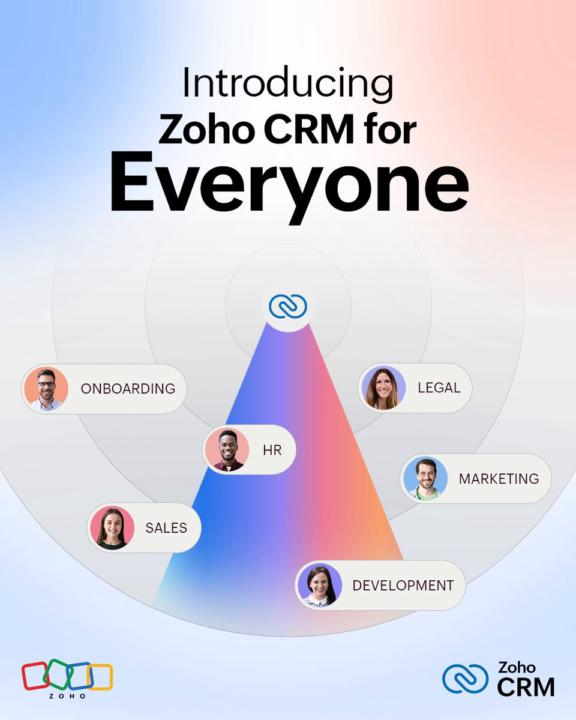 NUEVO ZOHO CRM UI