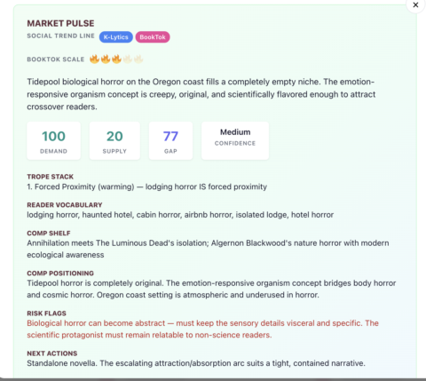 AI Writing Easy AF for Authors gallery image