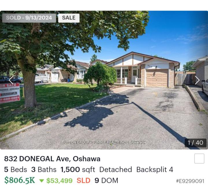 RECENT SOLD 2 UNITS Homes in Oshawa
