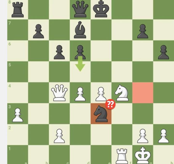 Black blundered here. How can white exploit it?