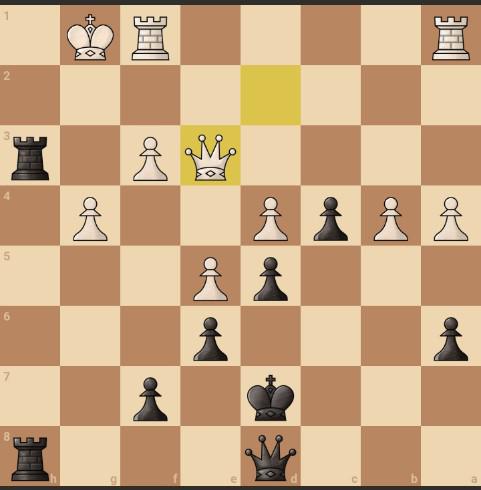 Find shortest Checkmate pattern. Black to play. 