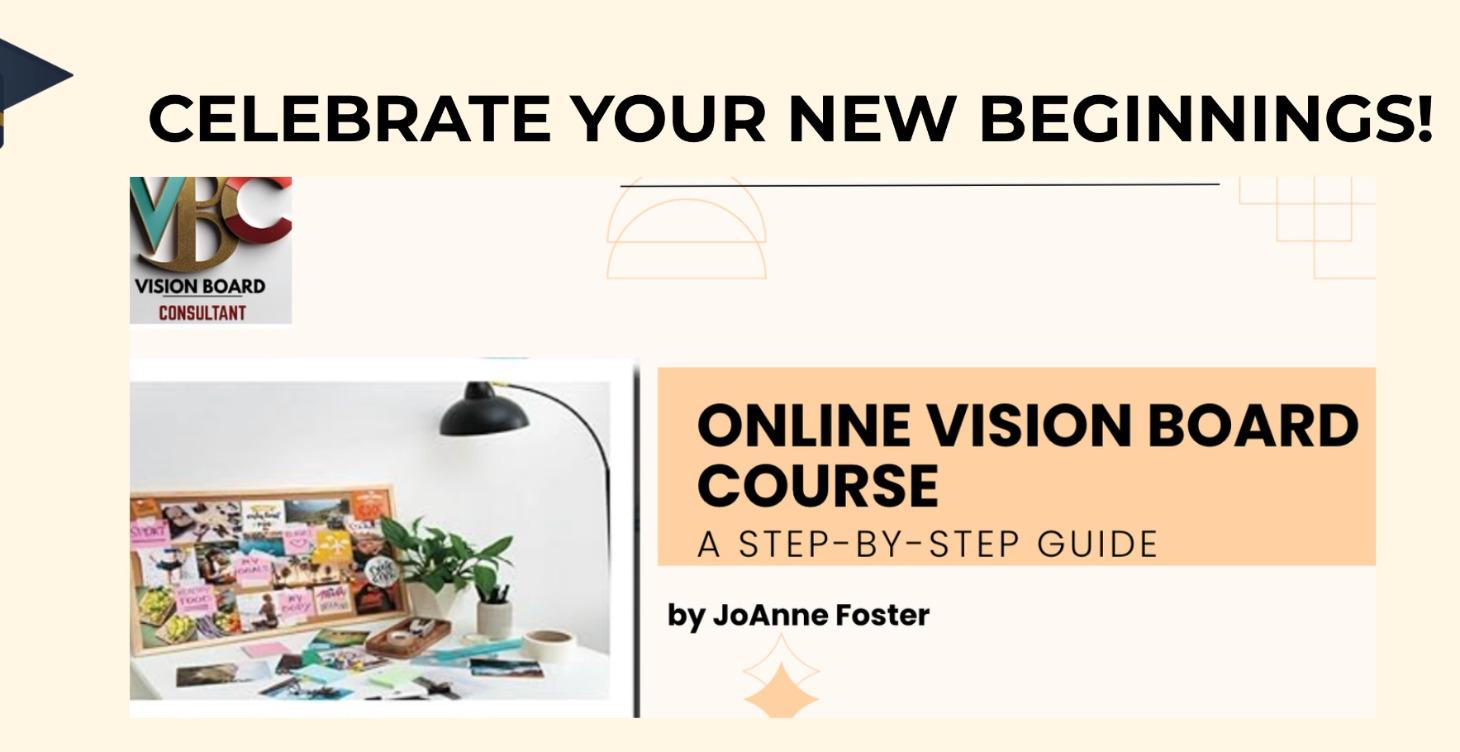 Vision Boards: A Step by Step Guide