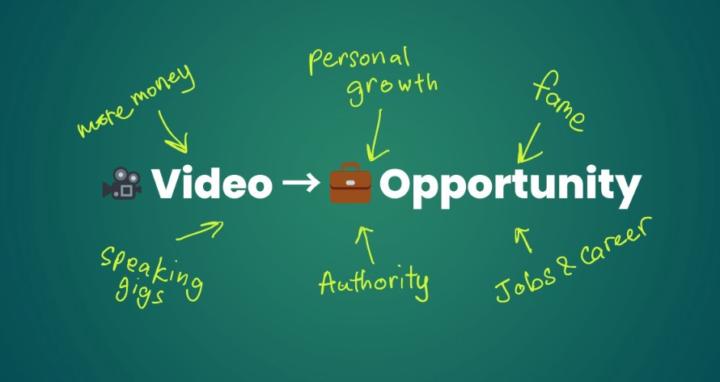 Creator-Accelerator™ (Beta)