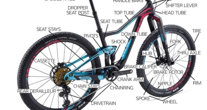 Bike maintenance