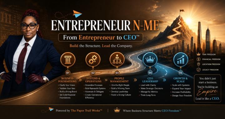 Build Like A CEO