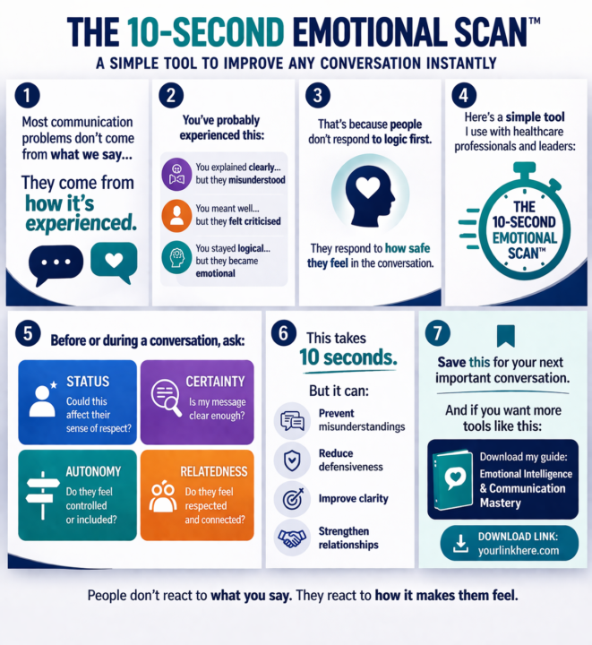 The 10-Second Emotional Scan