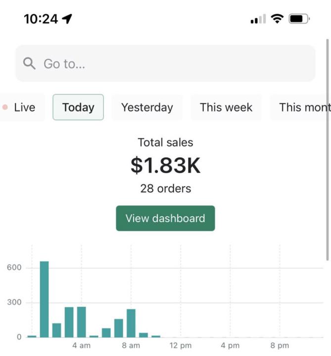 HOW I GREW MY eCOM BRAND FROM $0 TO $1800+/DAY