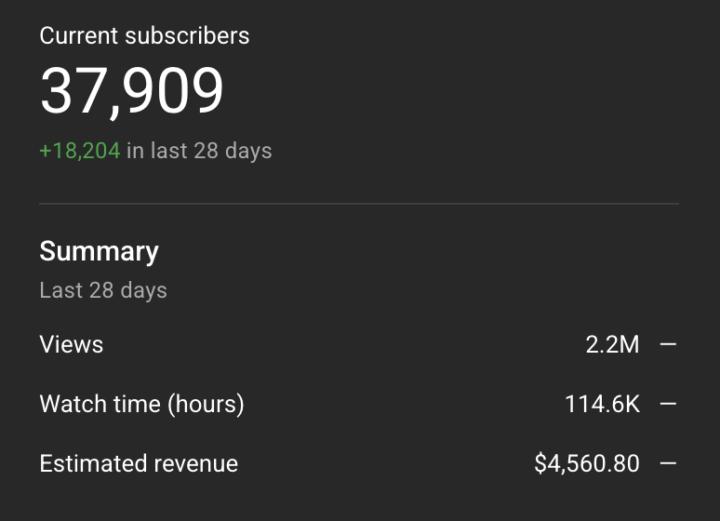 💰 YouTube Revenue Automation is REAL